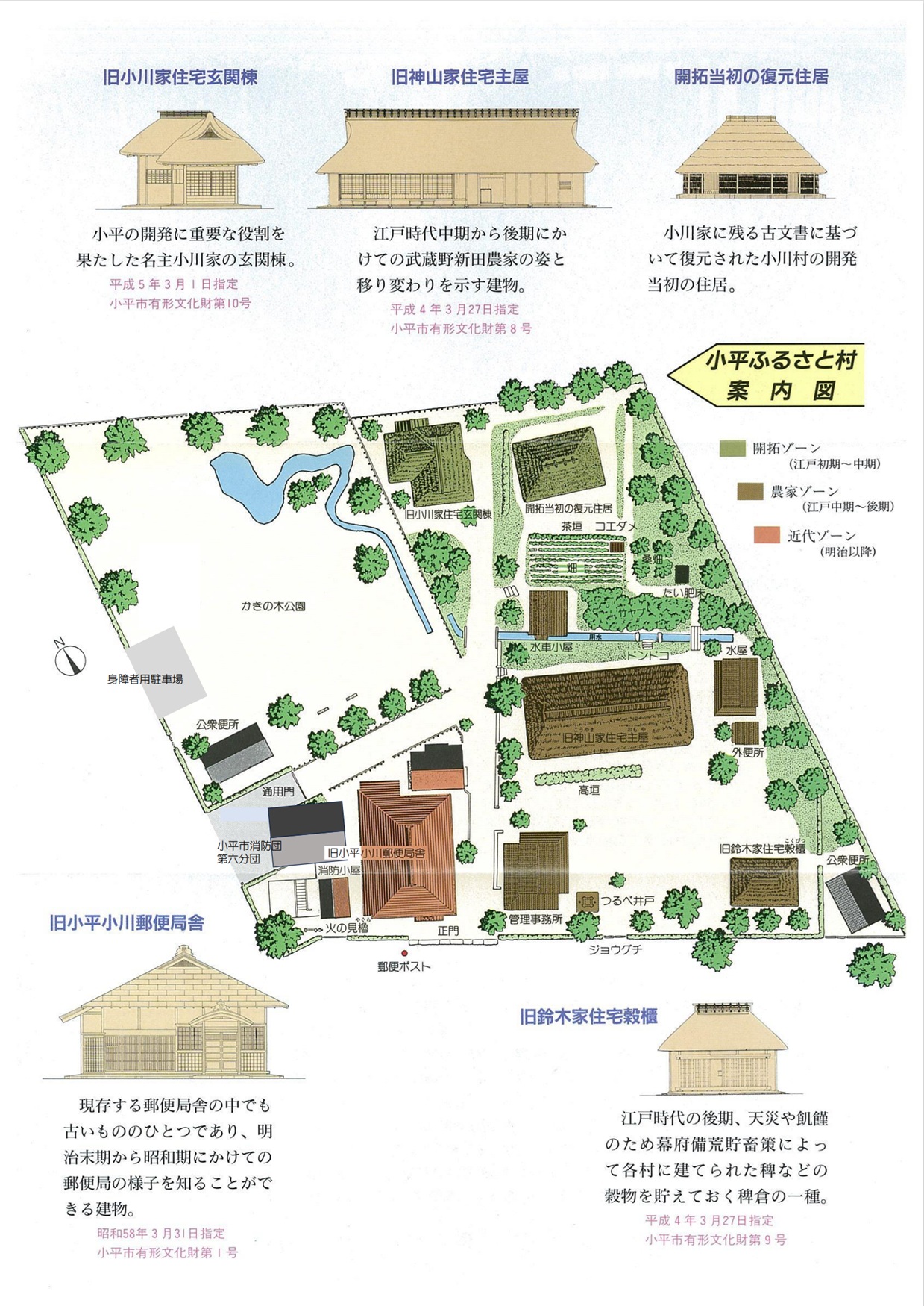 小平ふるさと村の園内マップ